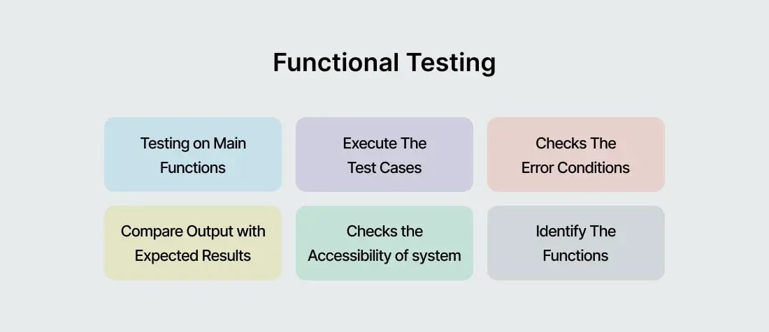 functional-testing